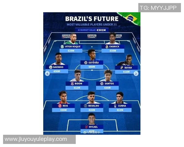 英格兰U21最贵阵容揭晓总身价达393亿欧恩瓦内里梅努吉滕斯领衔